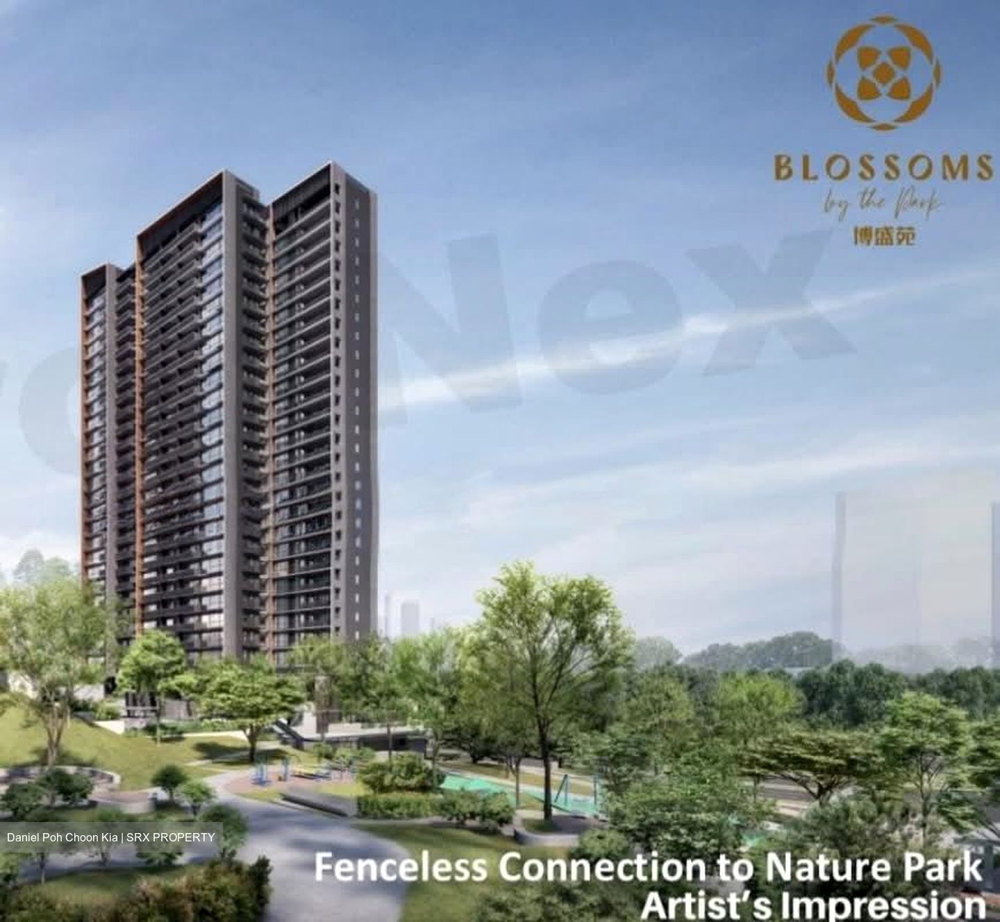 Blossoms By The Park (D5), Apartment #580916651